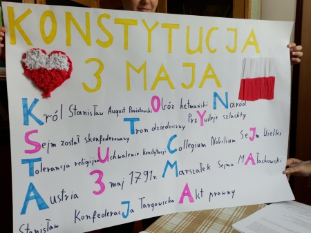 KONKURSY HISTORYCZNE W NASZEJ SZKOLE